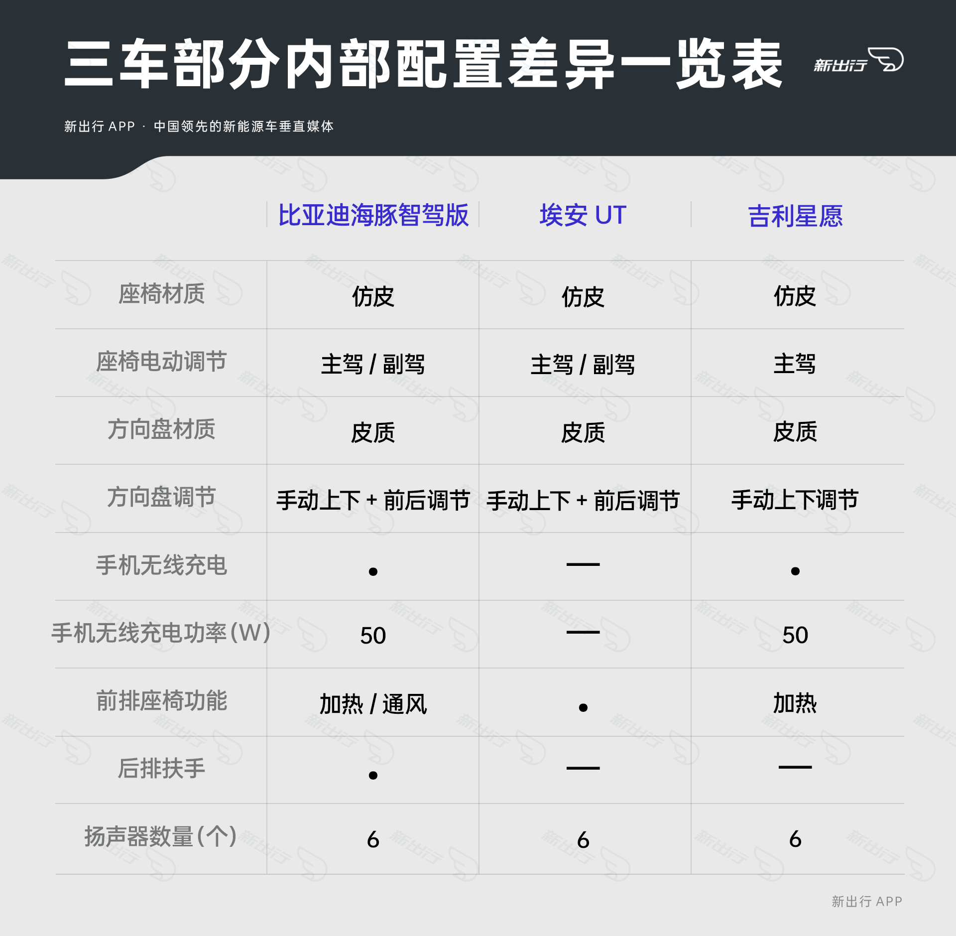 VML与CML区别 cmi与vmi的区别 