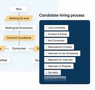 enlist和recruit的区别 entire和entirely的区别 