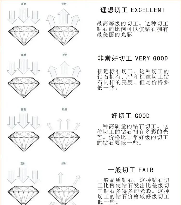 切点和切点的区别 切点是切线的中点吗