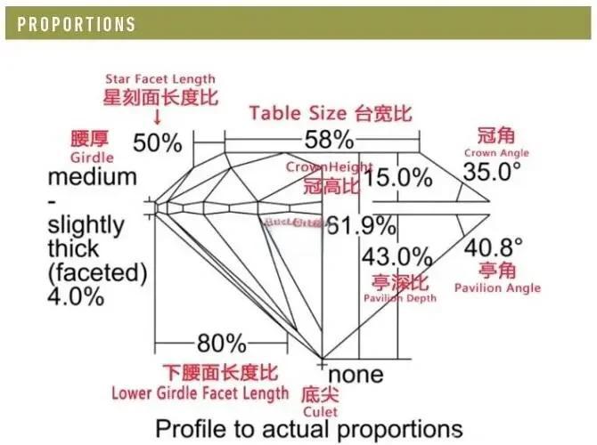 切点和切点的区别 切点是切线的中点吗