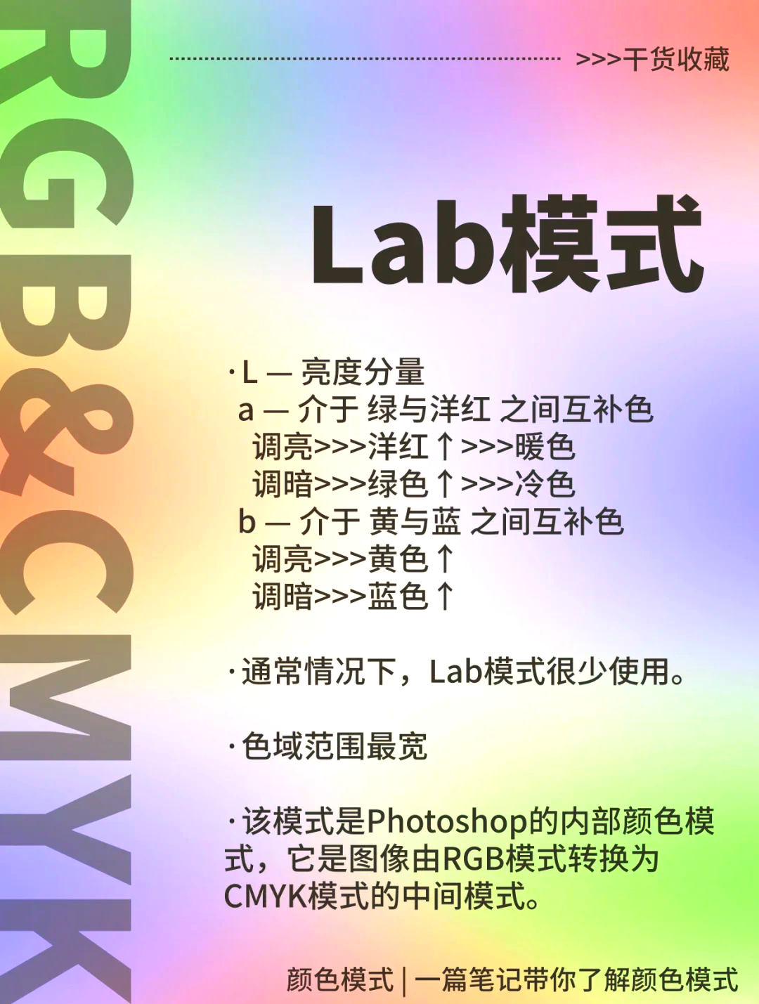 rgb和brg的区别 rgbrgb与rgbycw 