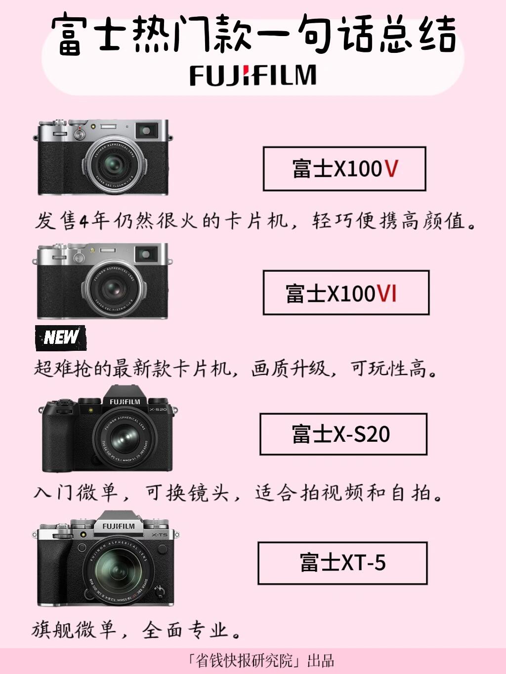 photo与photos区别 photo和photos哪个常用 