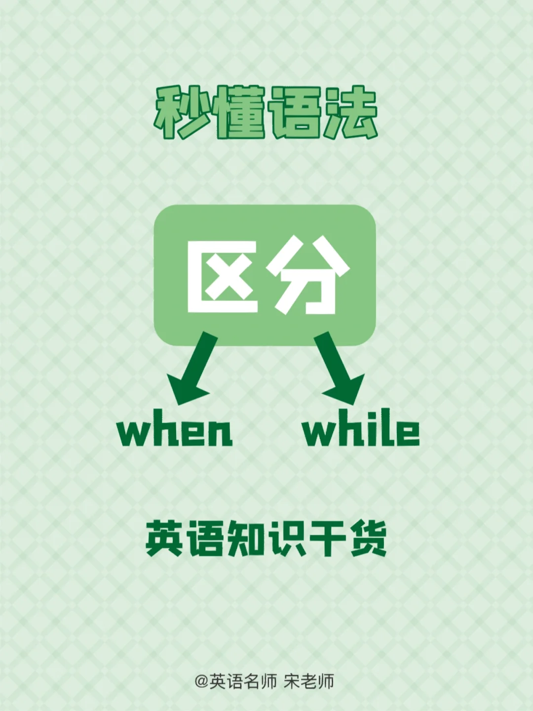 While和问的区别 while和what的区别 