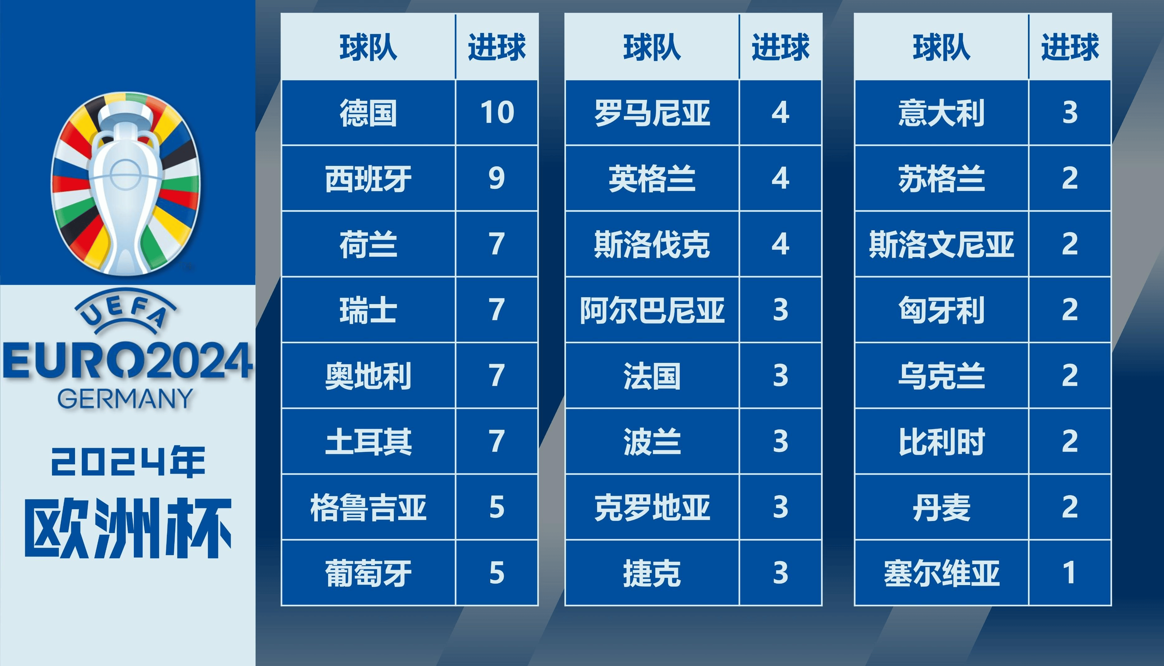德国在欧预赛中与西班牙对抗——胜负难料的简单介绍